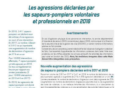 Les agressions déclarées par les sapeurs-pompiers volontaires et professionnels en 2018