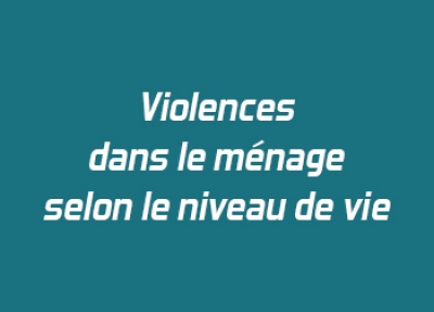 Violences dans le ménage selon le niveau de vie