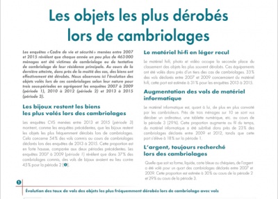 Les objets les plus dérobés lors de cambriolages