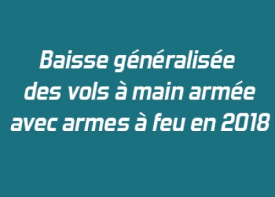 Baisse généralisée des vols à main armée avec armes à feu en 2018