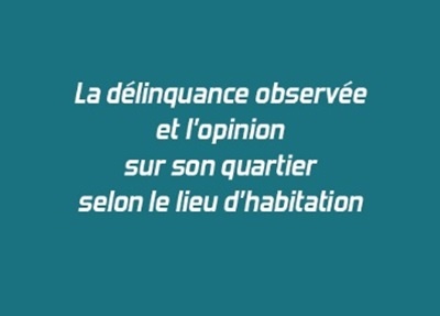 La délinquance observée et l'opinion sur son quartier selon le lieu d'habitation